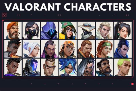valorant character wheel|Agents .